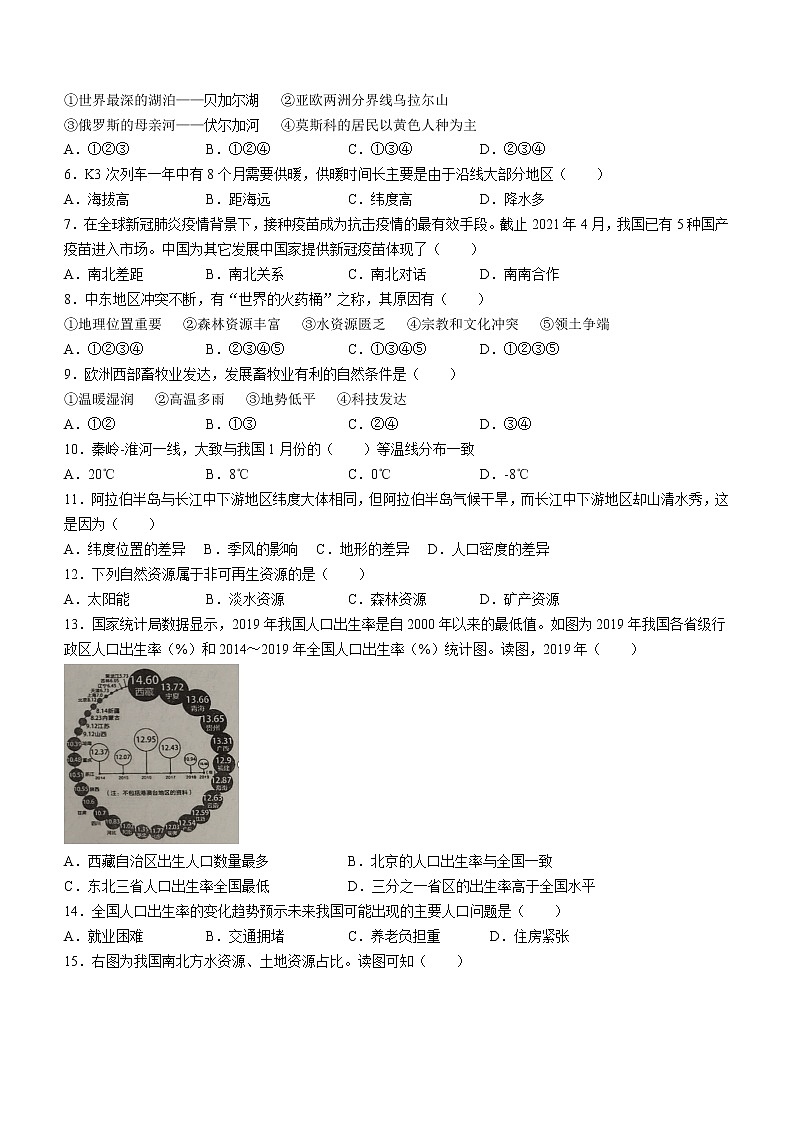 2022年辽宁省大连市金普新区初中毕业升学模拟考试地理试题(word版含答案)第2页