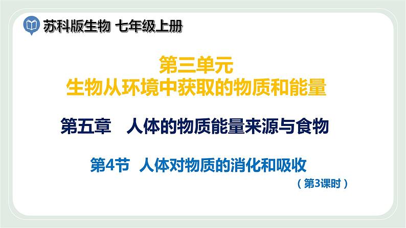 5.4 人体对食物的消化和吸收第3课时(课件)第1页