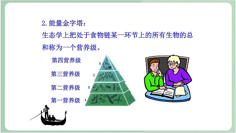 苏教版生物八年级上册19.2 生态系统中的能量流动和物质循环 课件第5页