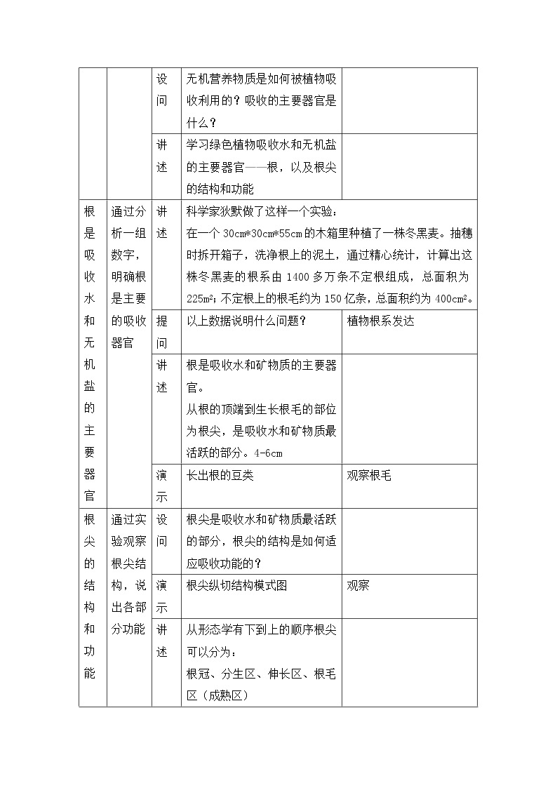 北京版七上生物第四章 生物的营养第1节《绿色植物的生活需要水和无机盐》第2课时教案02