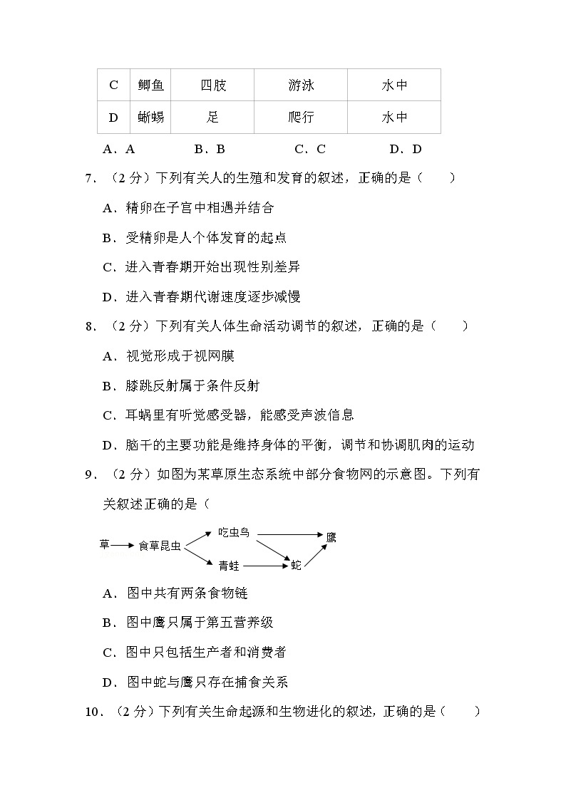 2022年湖南省永州市中考生物试卷解析版03