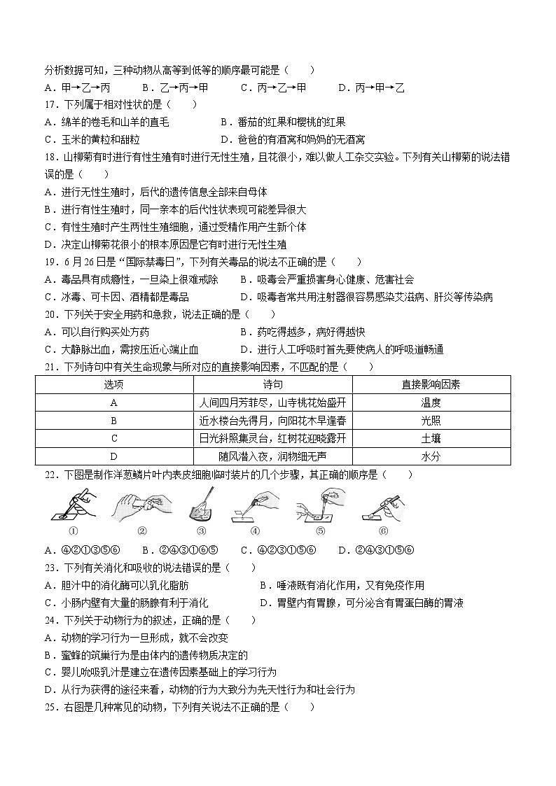 2022年海南省中考真題生物卷及答案（文字版）第3頁(yè)