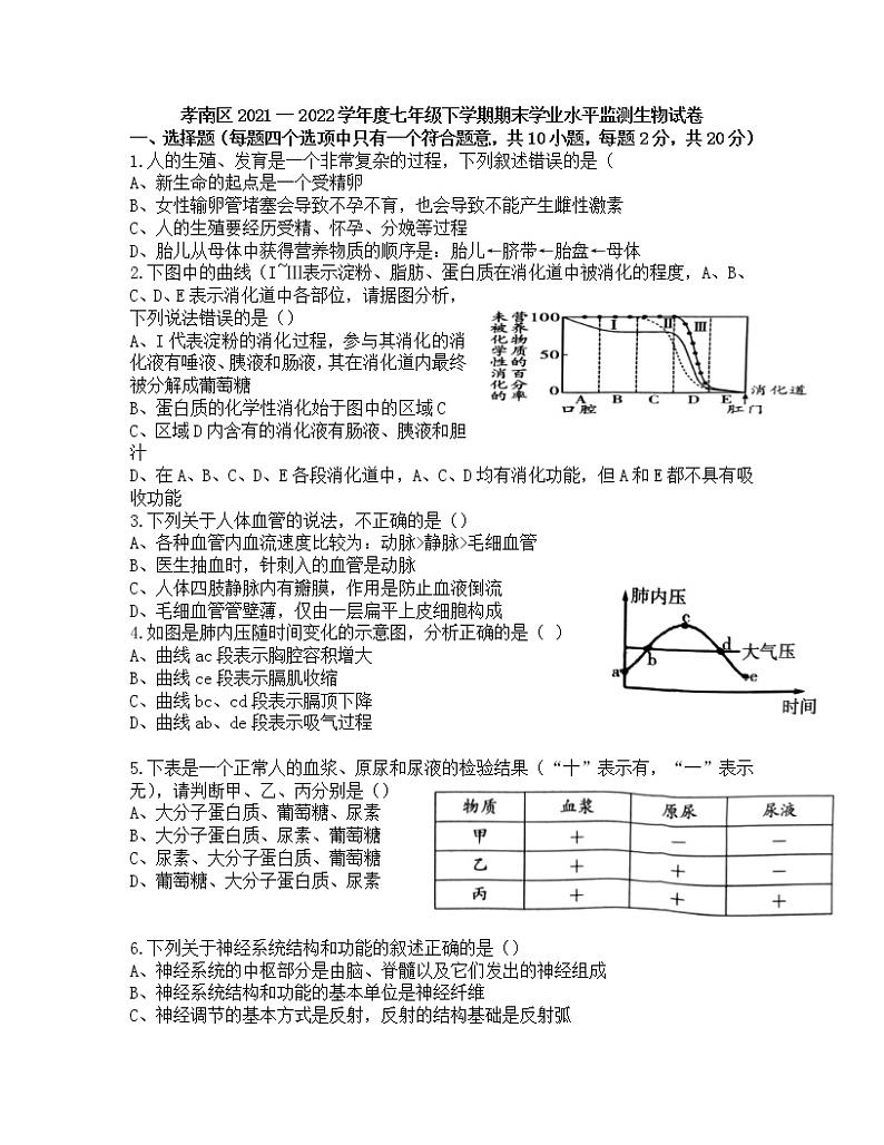 湖北省孝感市孝南区2021-2022学年七年级下期期末学业水平监测生物试卷(无答案)第1页