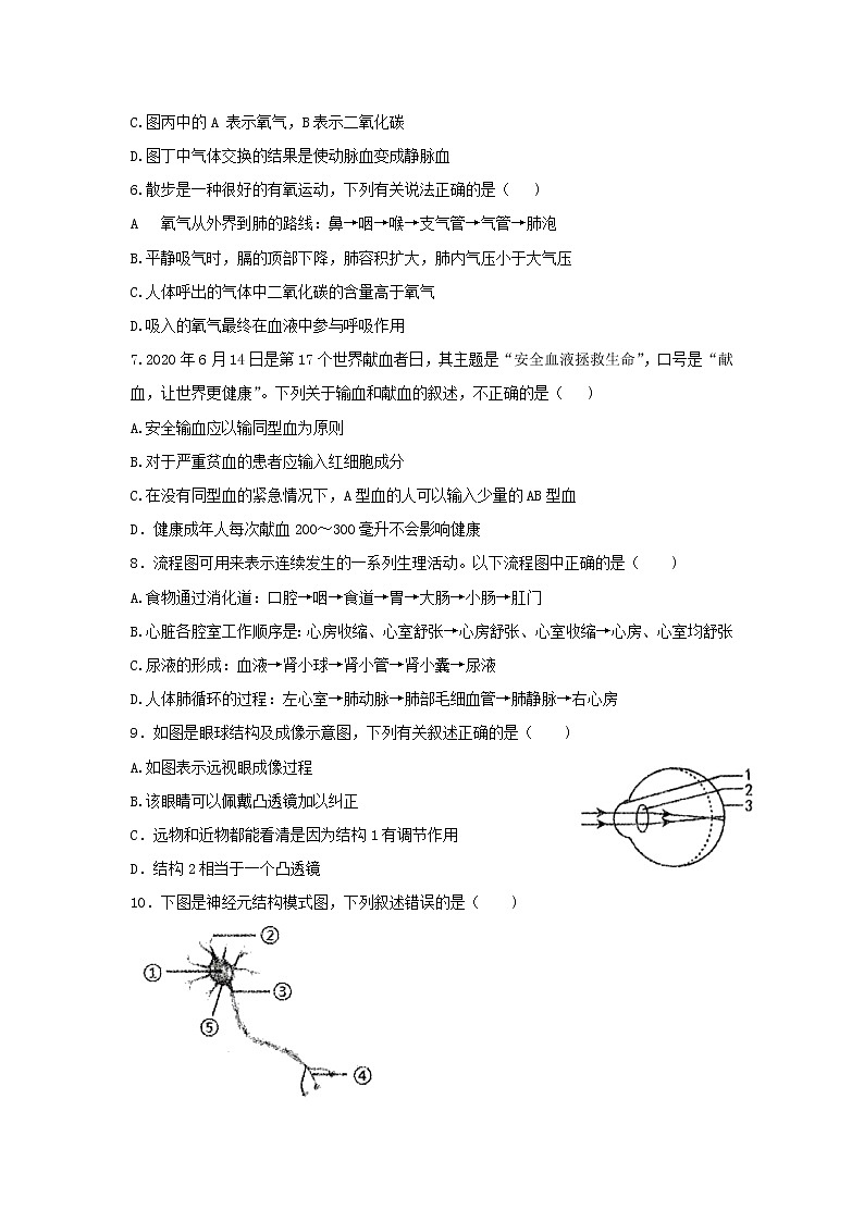 江西省上饶市广信区2021—2022学年七年级下学期期末生物试卷(word版含答案)第2页