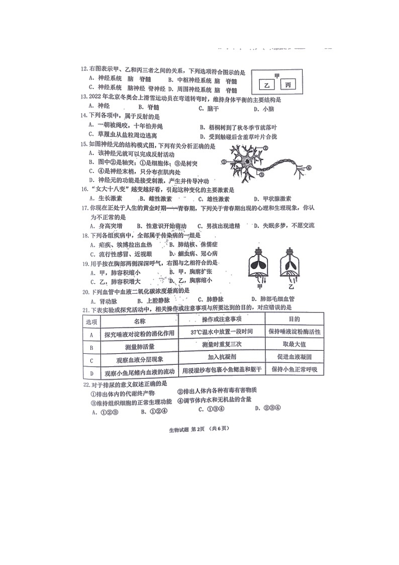 福建省莆田市2021-2022学年七年级下学期期末质量监测生物试题(无答案)02