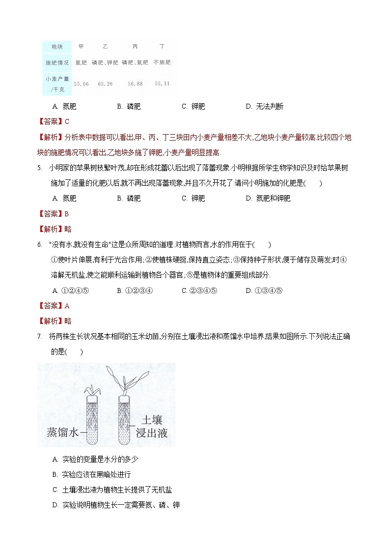 4.2 绿色植物的生长需要水和无机盐 第1课时-七年级生物上册 课件+练习(苏科版)02