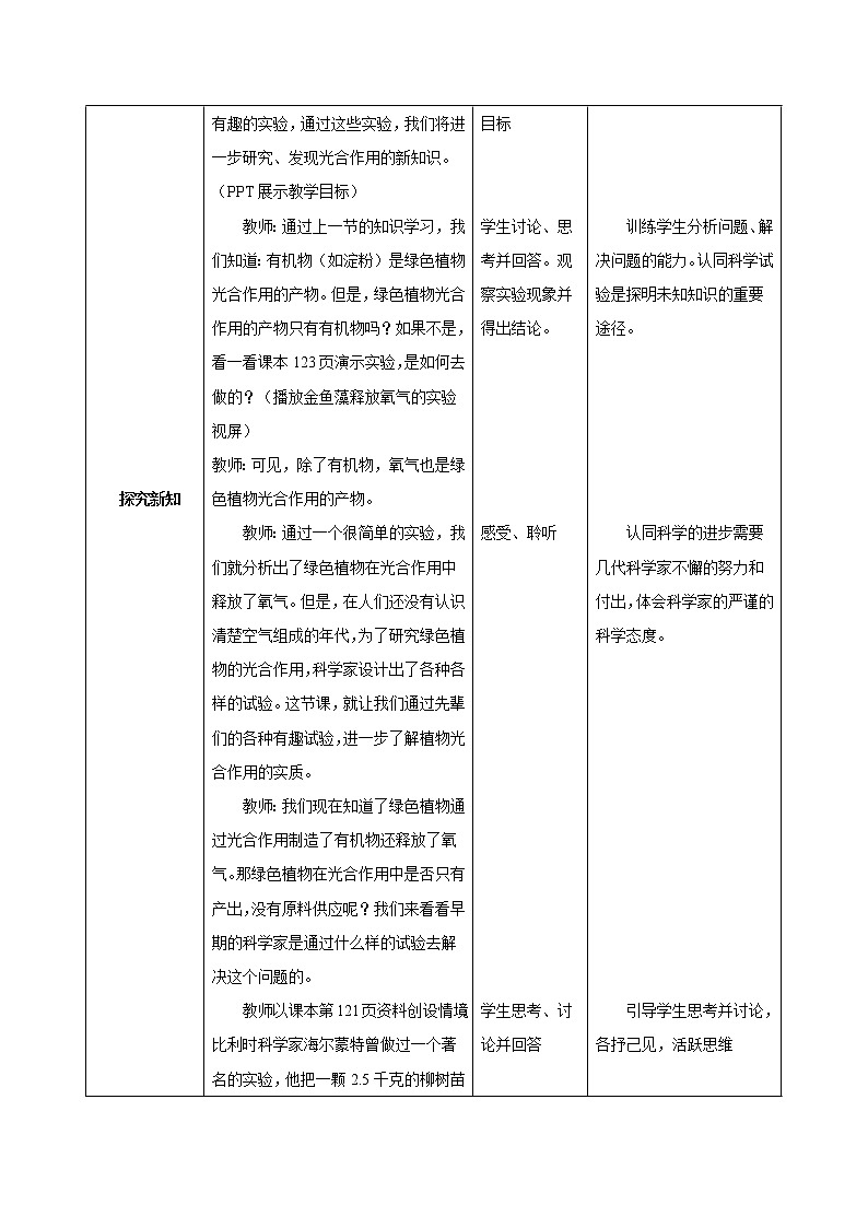 3.5.1《光合作用吸收二氧化碳釋放氧氣》-教學(xué)設(shè)計(jì)第3頁