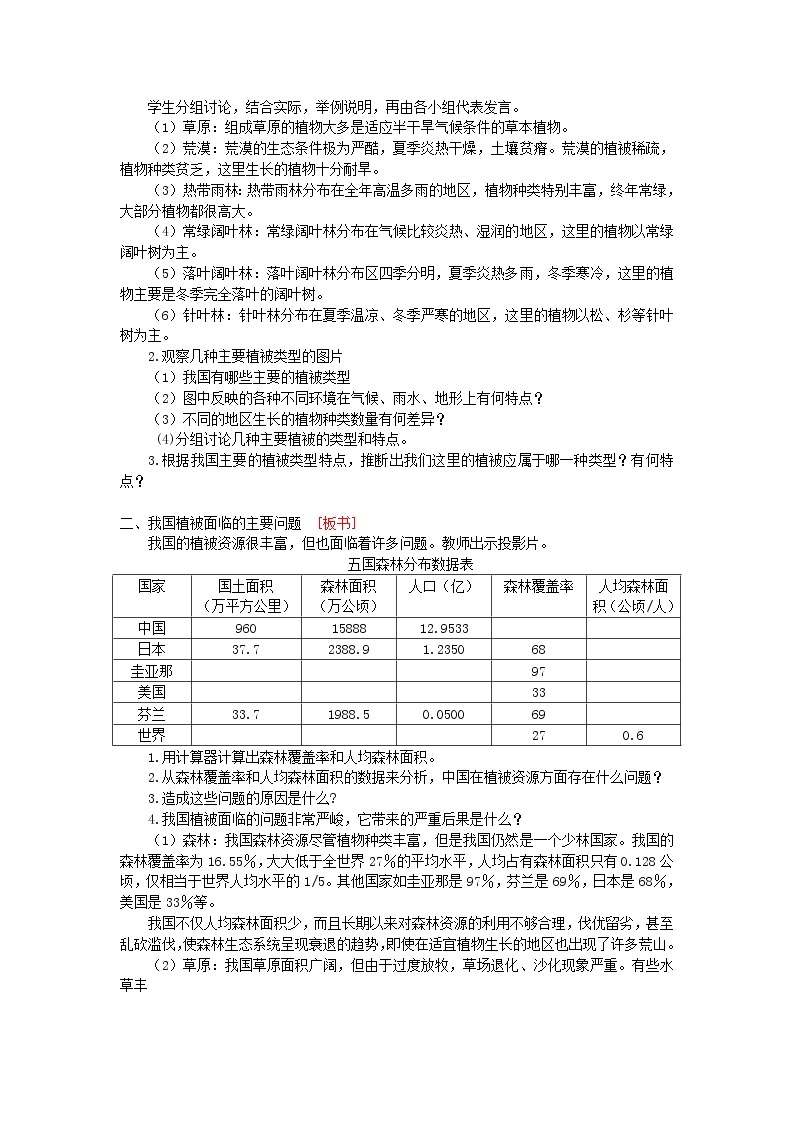 3.6《爱护植被，绿化祖国》（课件+教案+练习）02