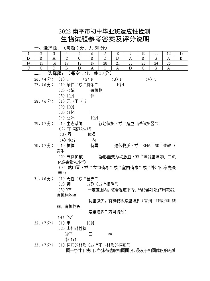 2022年福建省南平市初中毕业班适应性检测生物试题(二模)(含答案)01