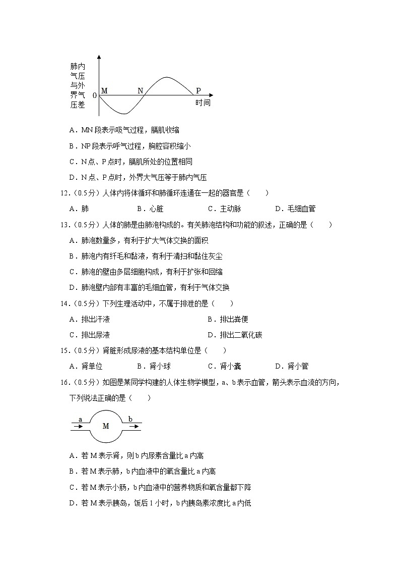 江苏省盐城市2021-2022学年七年级下学期期末生物试卷(word版含答案)第3页