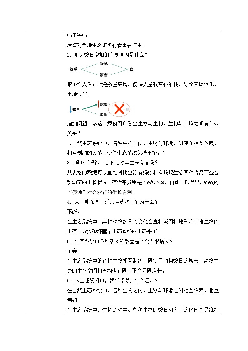 第三章《动物在生物圈中的作用》课件+教案02