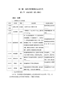 初中北师大版第三单元  生物圈中的绿色植物第5章  绿色开花植物的生活方式第1节  光合作用第1课时复习练习题