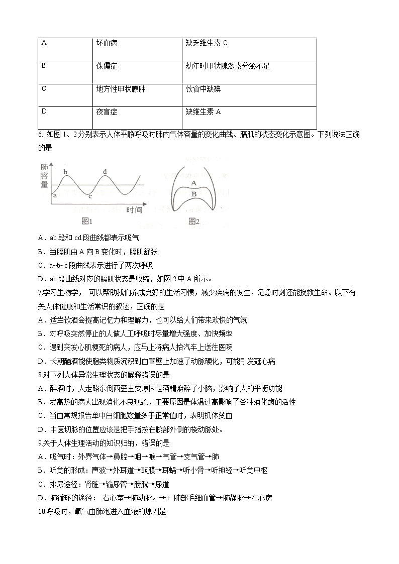 山东省济宁市嘉祥县2021-2022学年七年级下学期期末生物试题(word版含答案)02