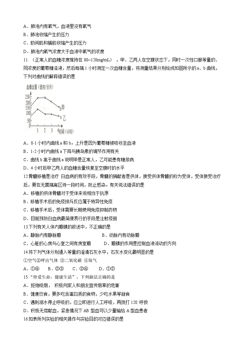 山东省济宁市嘉祥县2021-2022学年七年级下学期期末生物试题(word版含答案)03