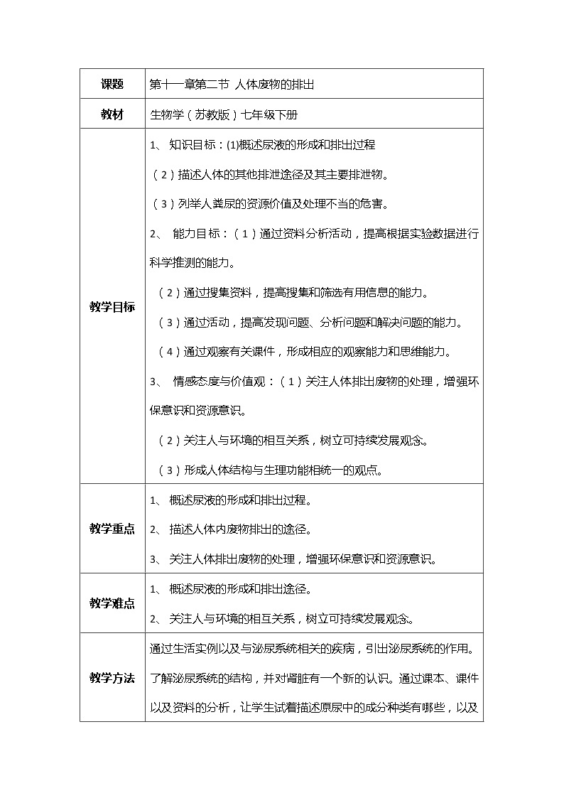 苏教版七年级生物下册 第十一章 第二节  人体废物的排出教案01