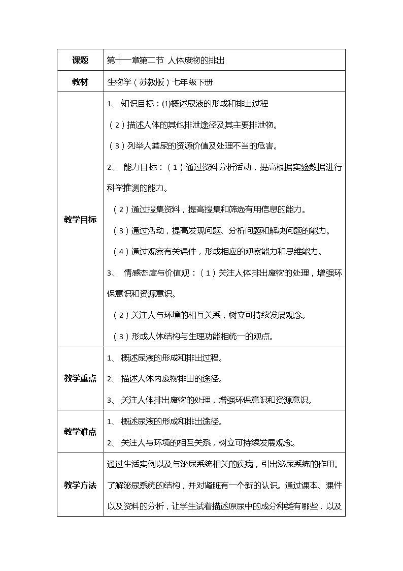 苏教版七年级生物下册 第十一章 第二节 人体废物的排出教案01