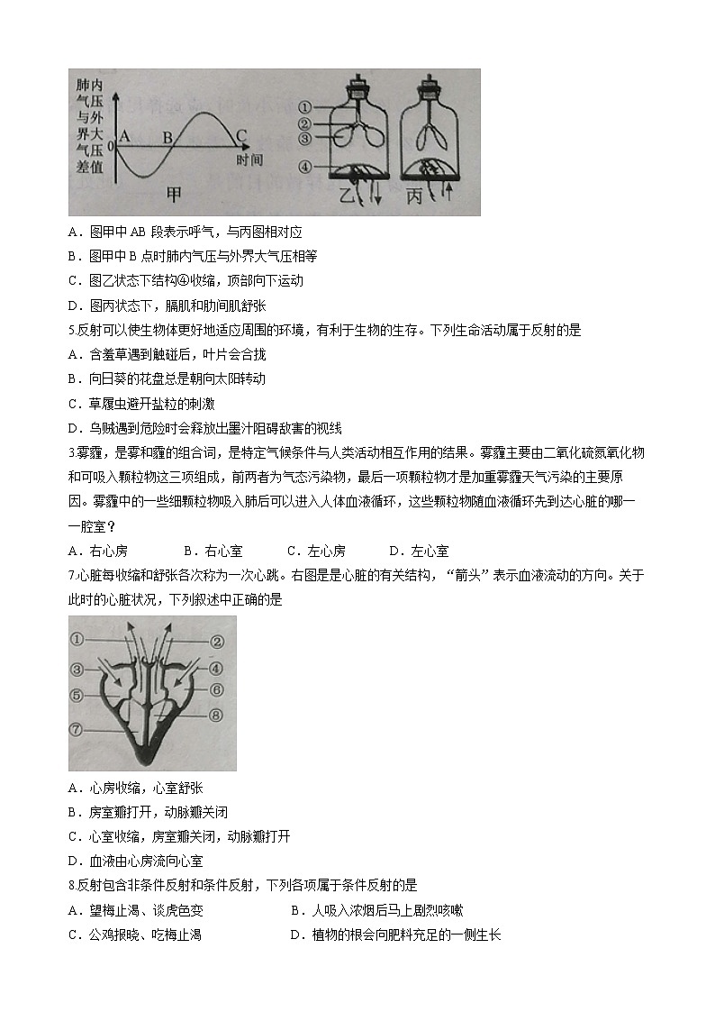 山东省济宁市曲阜市2021-2022学年七年级下学期期末生物试题(word版含答案)02