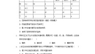 苏科版七年级上册第1节 	饮食与营养优秀随堂练习题