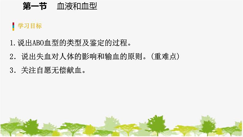 苏教版七年级生物下册 第十章 第一节 第2课时 输血和血型课件第3页