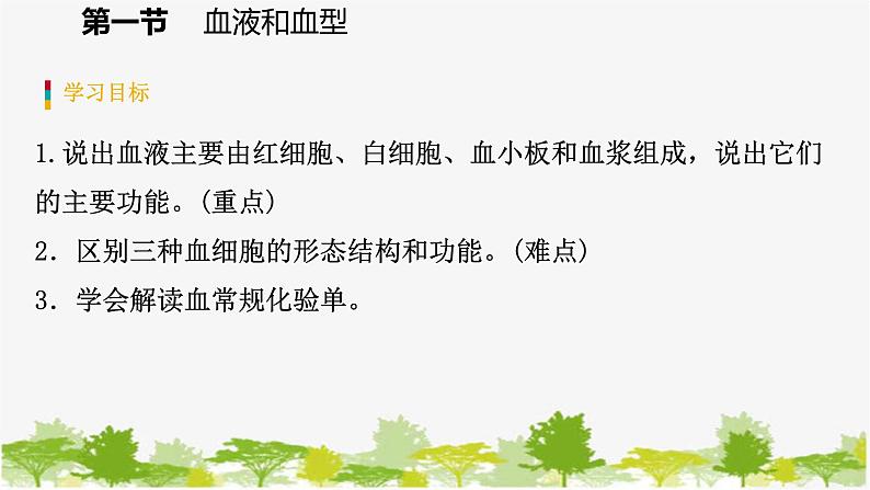 苏教版七年级生物下册 第十章 第一节 第1课时 血液的组成和功能课件第3页