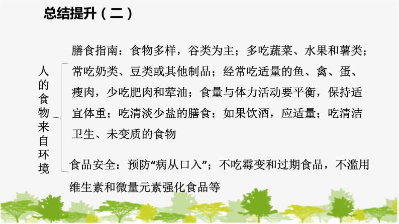 苏教版七年级生物下册 第九章   人的食物来自环境  小结与复习课件05