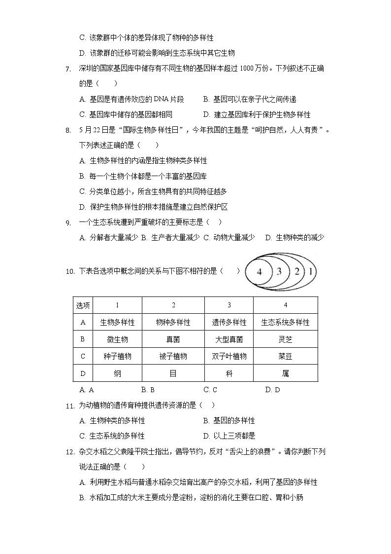 15.1生物多样性 苏教版初中生物八年级上册同步练习(含答案解析)第2页