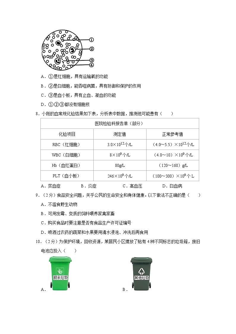 山西省晋中市2021-2022学年七年级下学期期末生物试卷(word版含答案)02