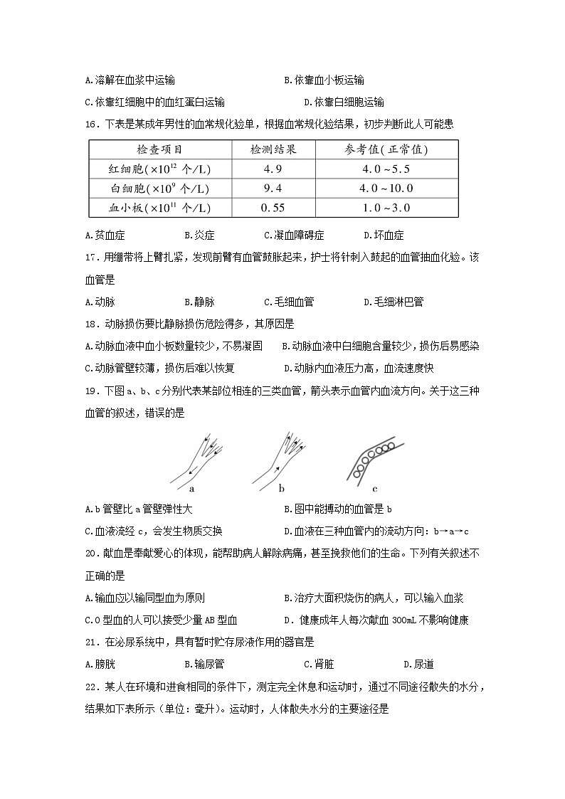 陕西省安康市白河县2021-2022学年七年级下学期期末教学质量检测生物试题(word版含答案)03