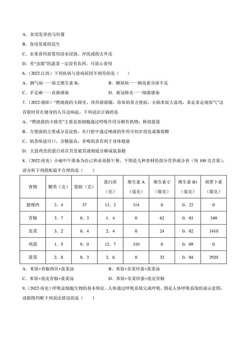 2022年中考生物真题分类汇编 专题05 人体的营养和呼吸(学生版+解析版)02