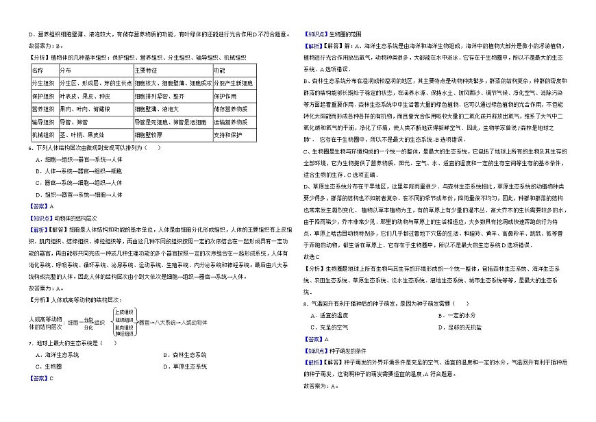 云南省2022年中考生物試卷解析版第2頁