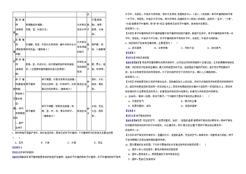 广西贺州市2022年中考生物试卷解析版第3页