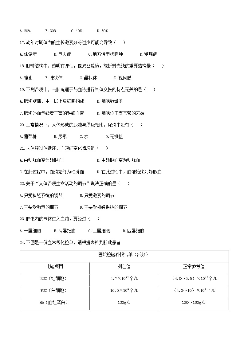 黑龙江省哈尔滨市香坊区2021-2022学年六年级下学期期末生物试题(word版含答案)03