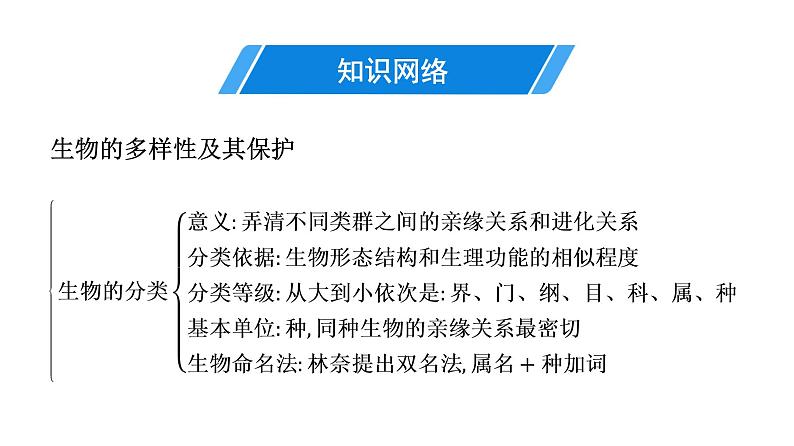 人教版生物八年级上册《第六单元》章末复习 课件第3页