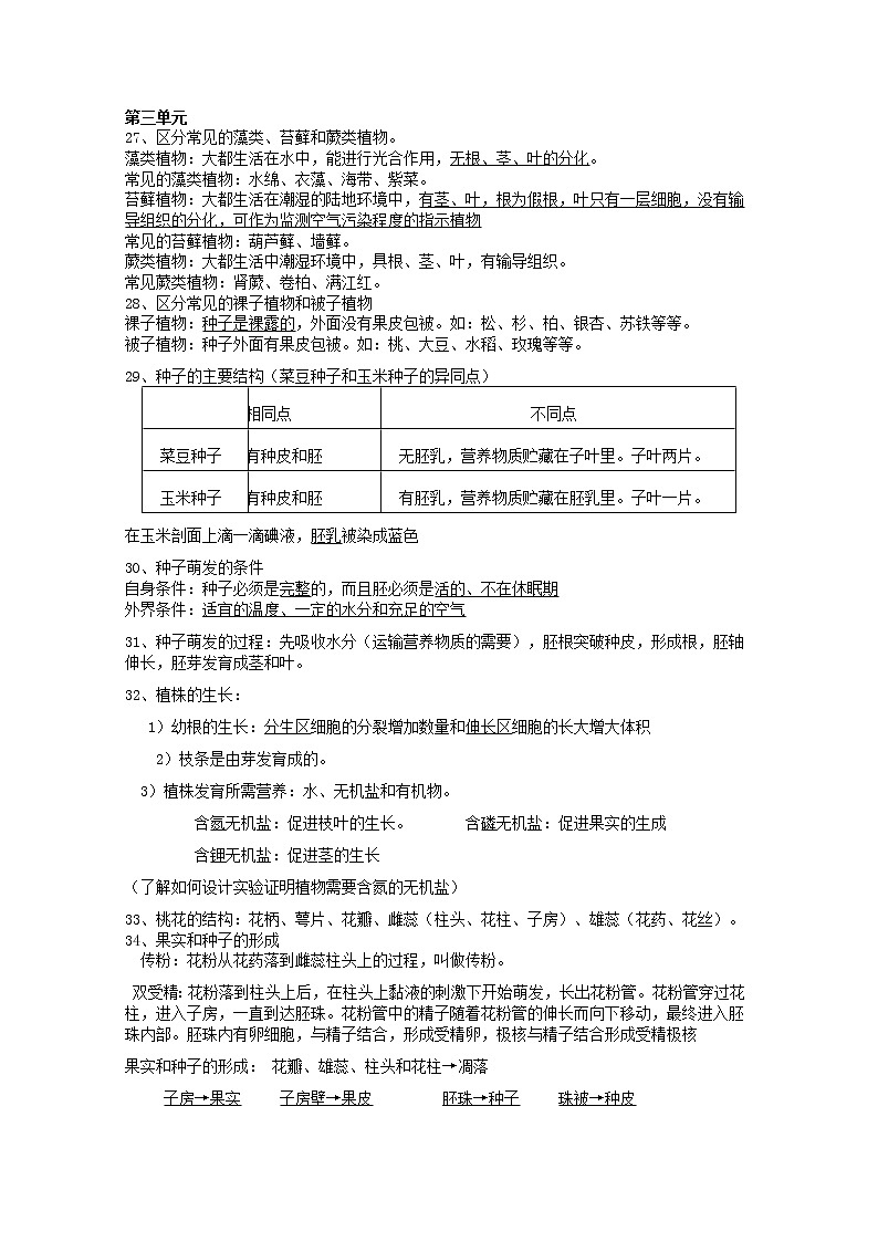 初中生物知识点大汇编(人教版)第3页