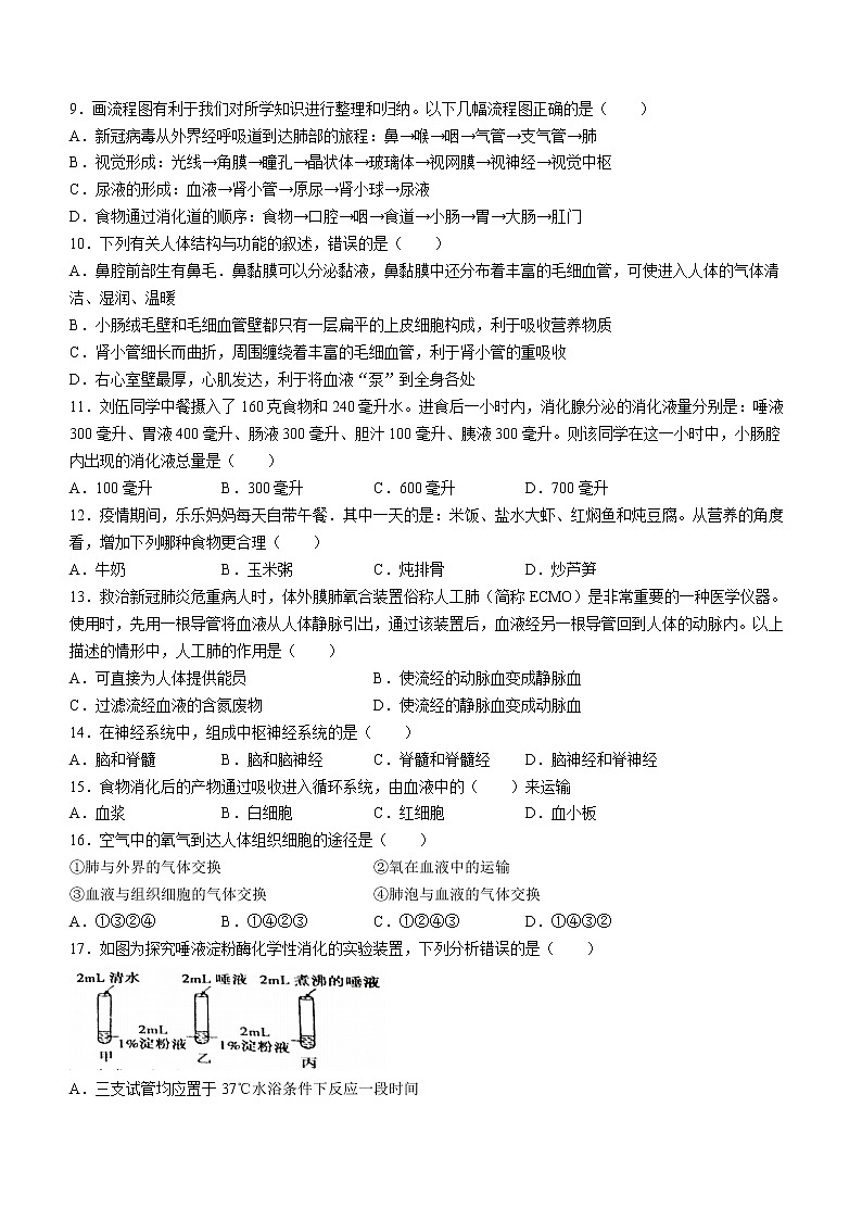 江西省萍乡市2021-2022学年七年级下学期期末生物试题(word版含答案)第2页