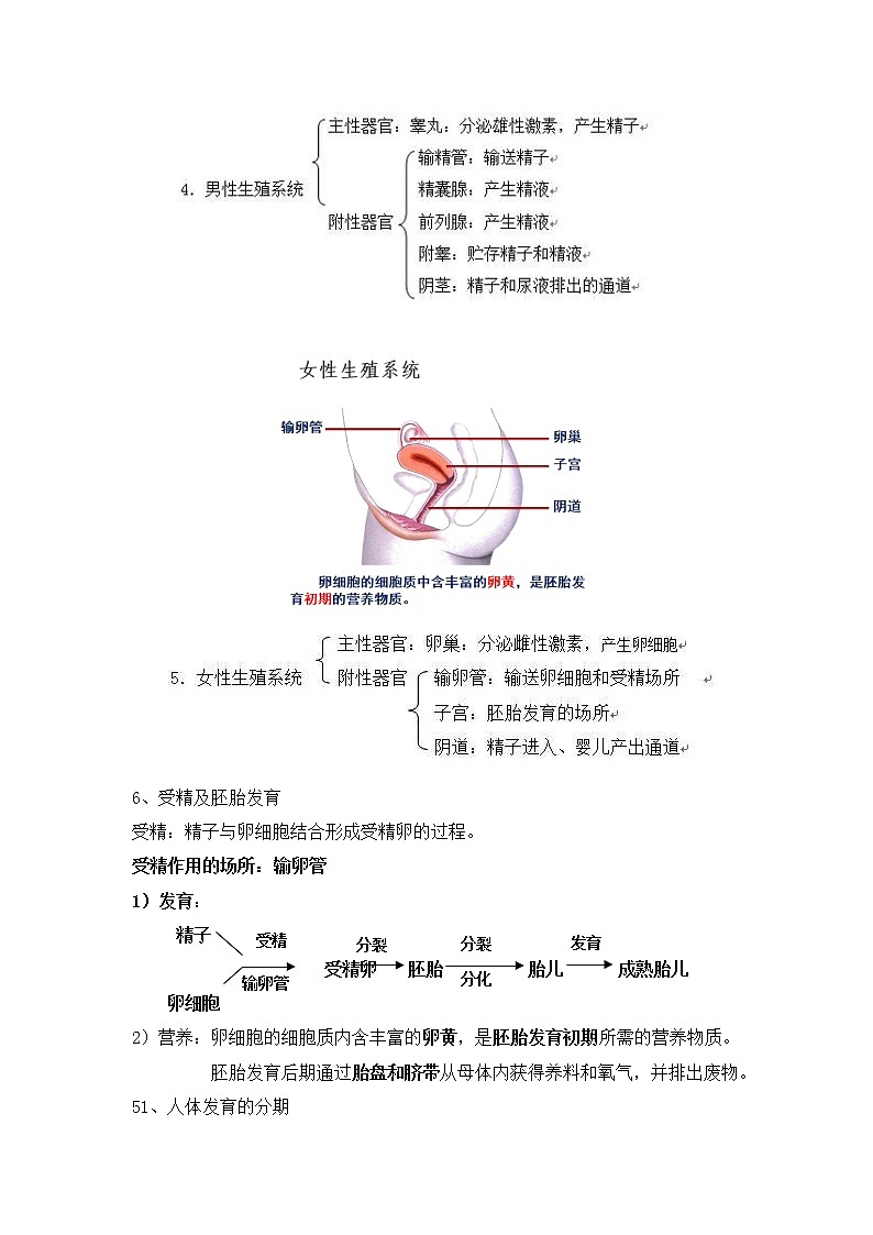 北师大八年级生物上册第19章《生物的生殖和发育》学案02