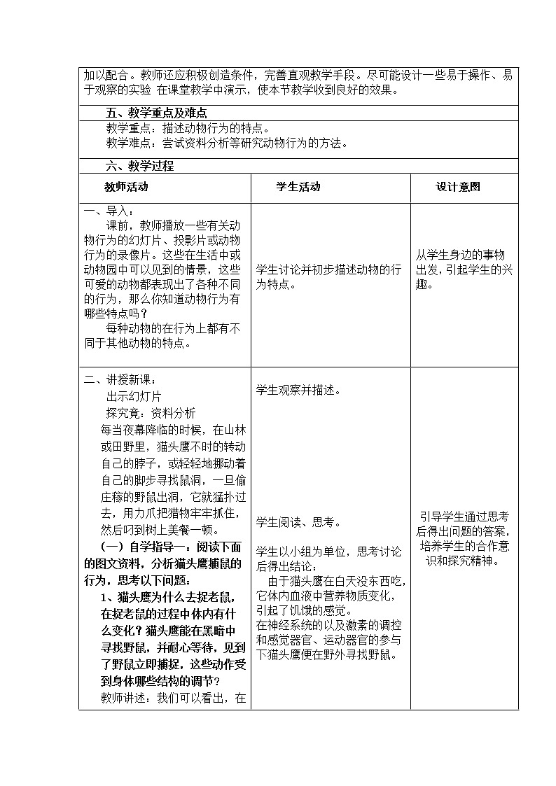 冀少版八上生物 4.2.1动物行为的特点 教案02