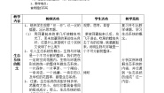 生物七年级上册第二节 生物与环境组成生态系统教案设计