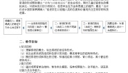 2020-2021学年2 人体内废物的排出教案设计