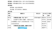 初中生物苏科版七年级上册第1节 	多种多样的生态系统教案及反思