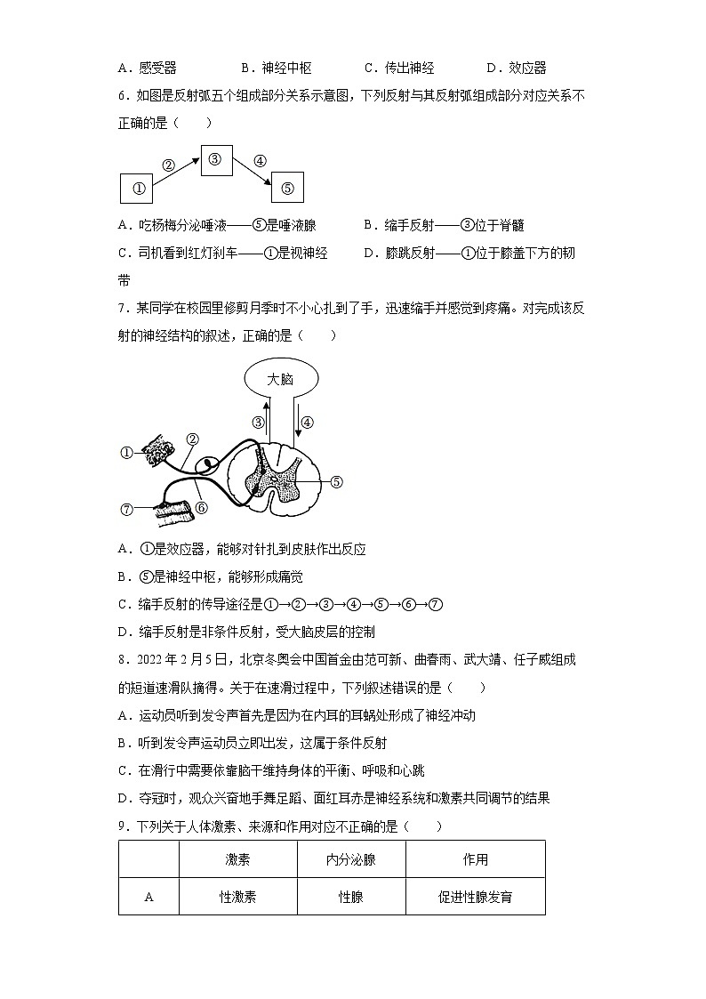 山东省东营市东营区2021-2022学年七年级下学期期末生物试题(word版含答案)第2页