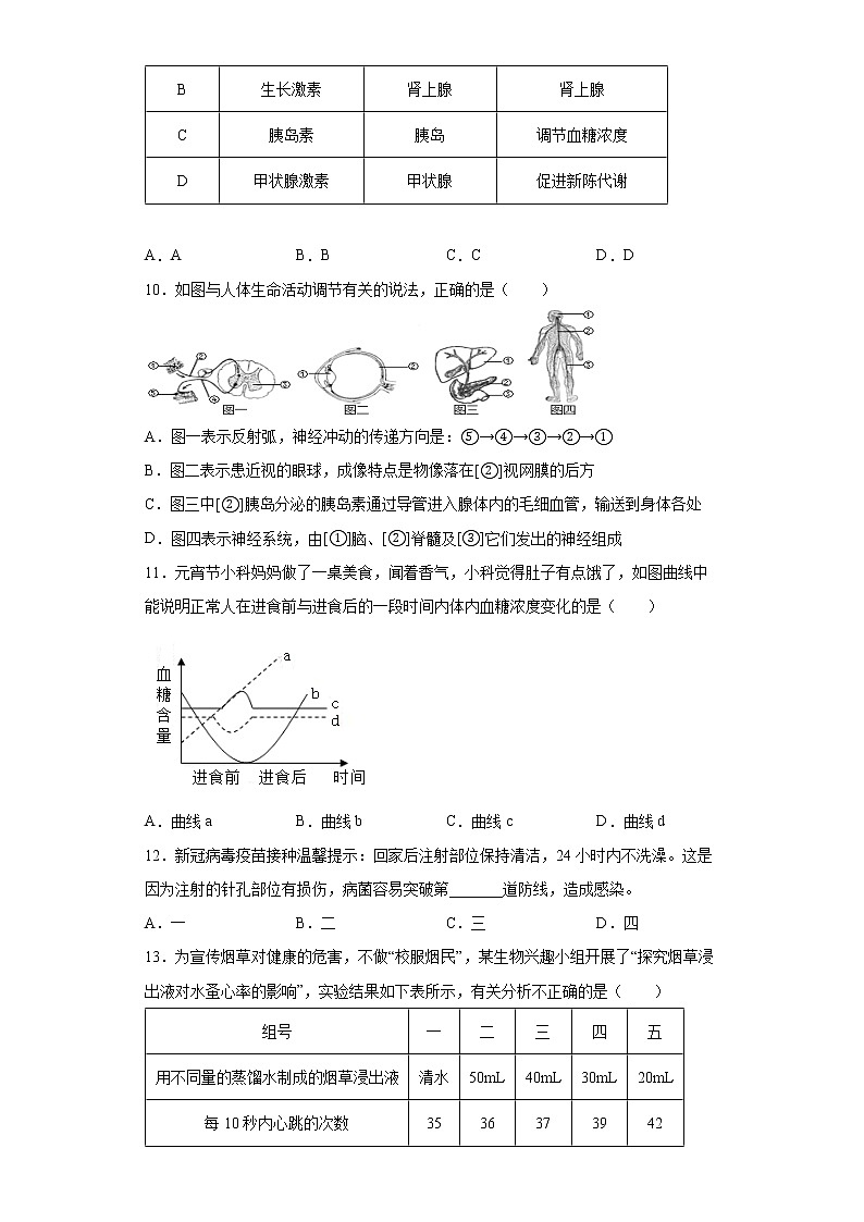 山东省东营市东营区2021-2022学年七年级下学期期末生物试题(word版含答案)第3页
