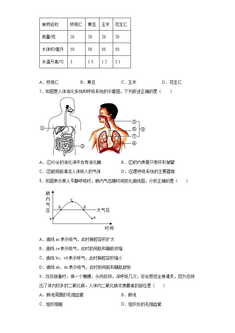 广东省江门市蓬江区2021-2022学年七年级下学期期末生物试题(word版含答案)第2页
