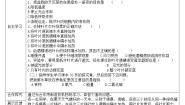 初中生物冀教版八年级上册第一节  光合作用的产物教案设计