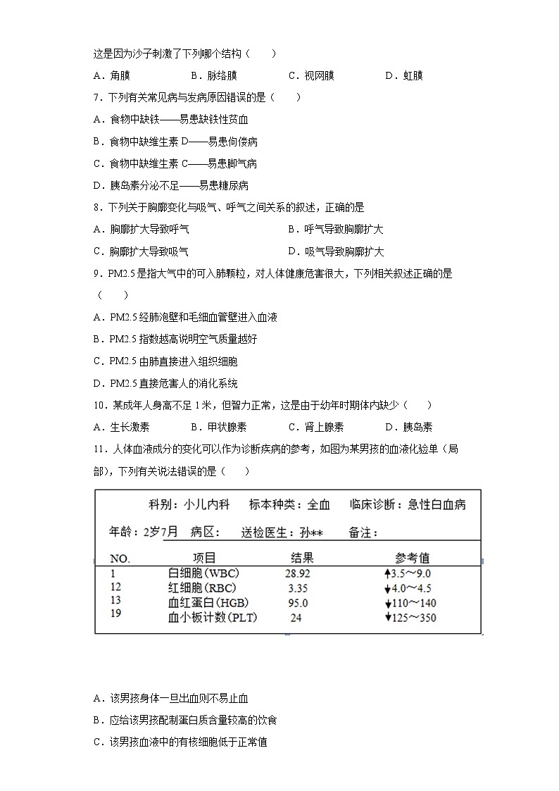 山東省日照市東港區(qū)2021-2022學(xué)年七年級下學(xué)期期末生物試題(word版含答案)第2頁