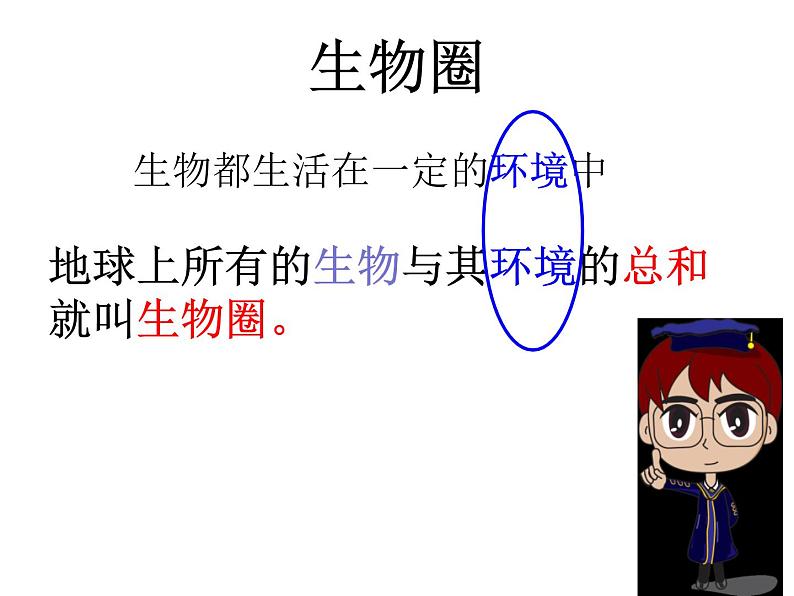 第一节 生物与环境的关系 课件04