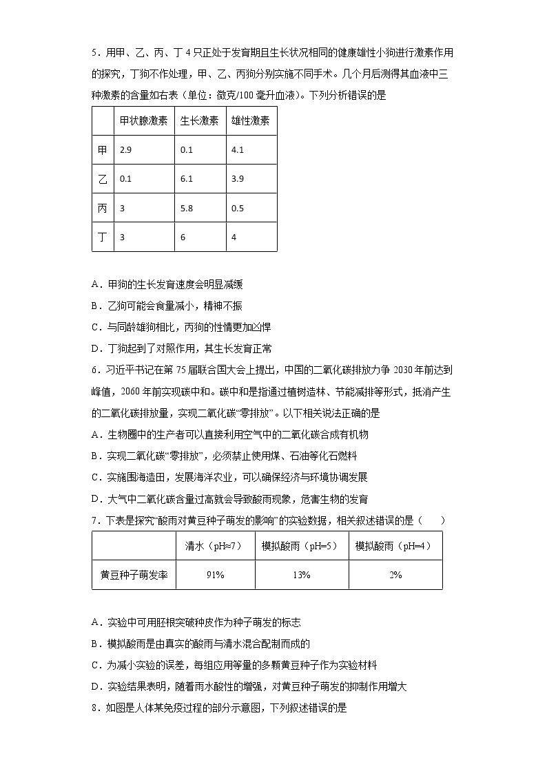 山东省泰安市肥城市2021-2022学年七年级下学期期末生物试题(word版含答案)02