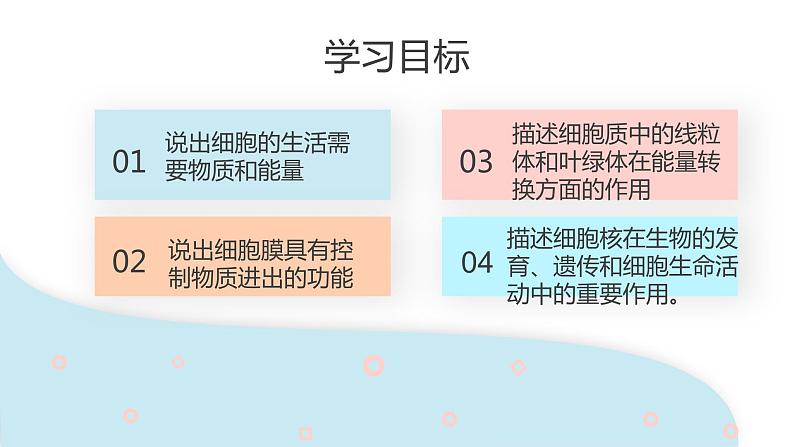 2.1.4 细胞的生活 课件 初中生物人教版七年级上册02