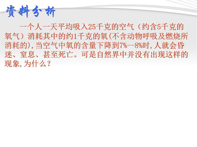 人教版七年级上册生物 3.5.1 光合作用吸收二氧化碳释放氧气 课件05