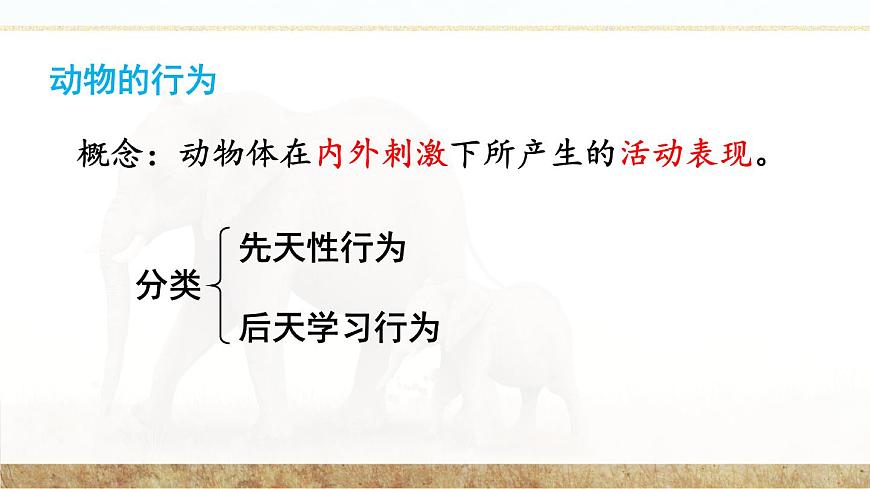 第1節(jié) 先天性行為和后天學(xué)習(xí)行為 課件第6頁(yè)